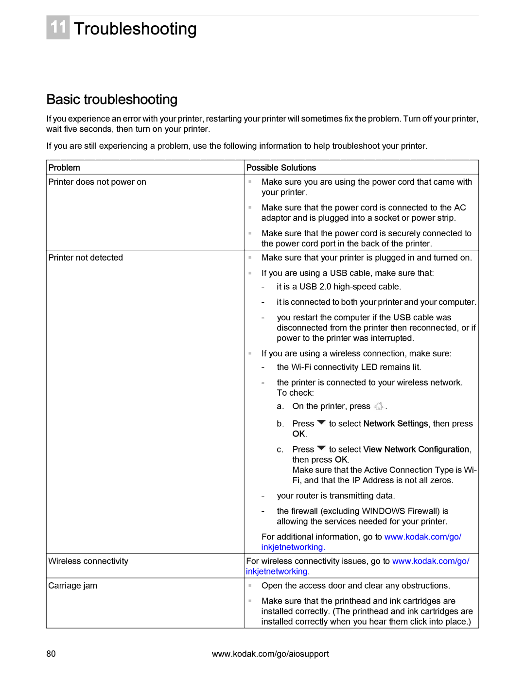 Kodak 2.2 manual Troubleshooting, Basic troubleshooting, Problem, Possible Solutions 