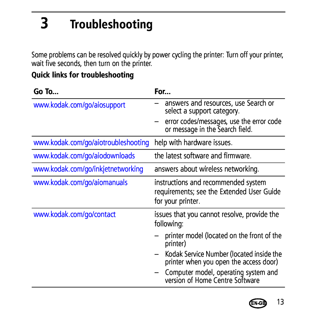 Kodak 2.2/4.2 manual Troubleshooting, Quick links for troubleshooting, Go To 