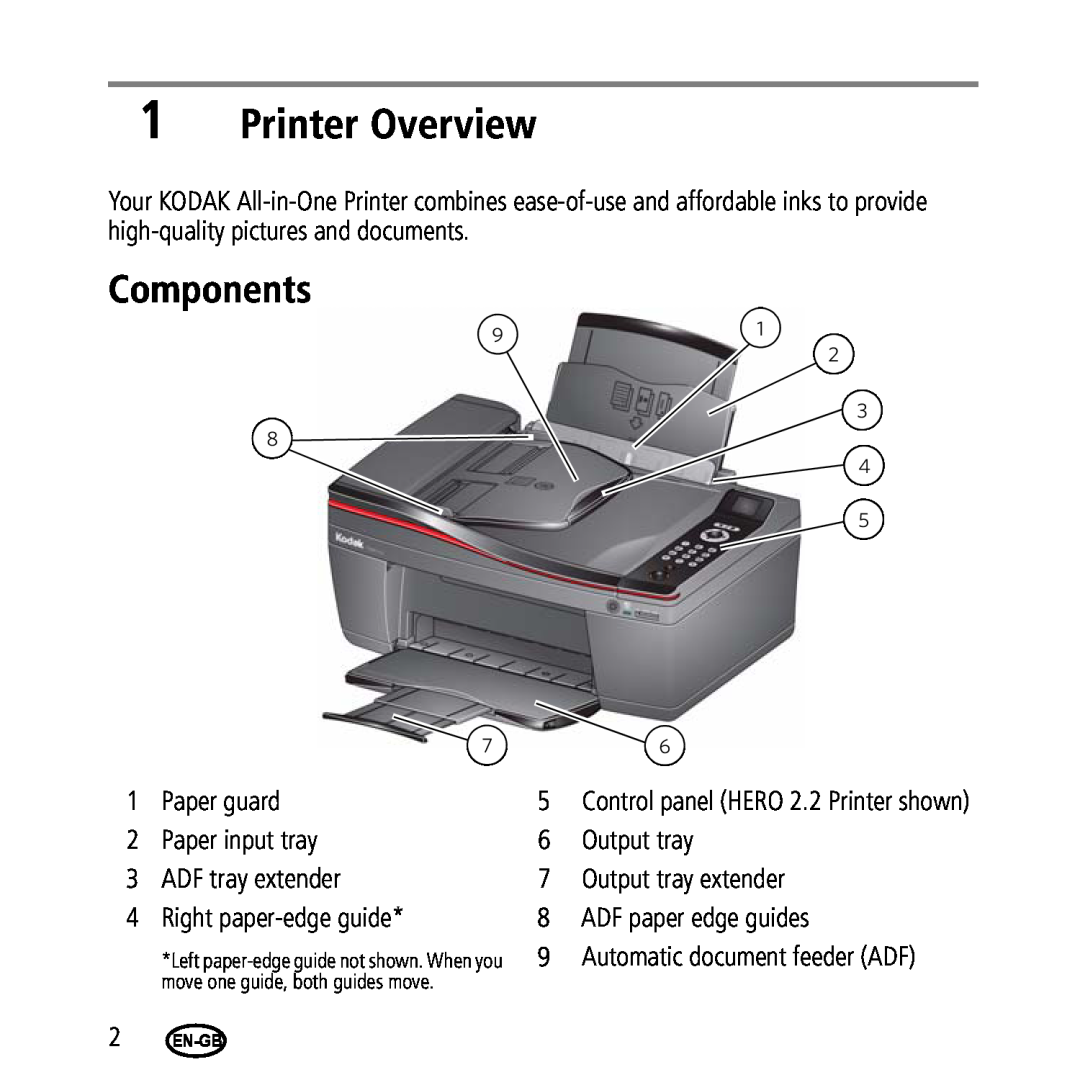 Kodak 2.2/4.2 manual Printer Overview, Components 