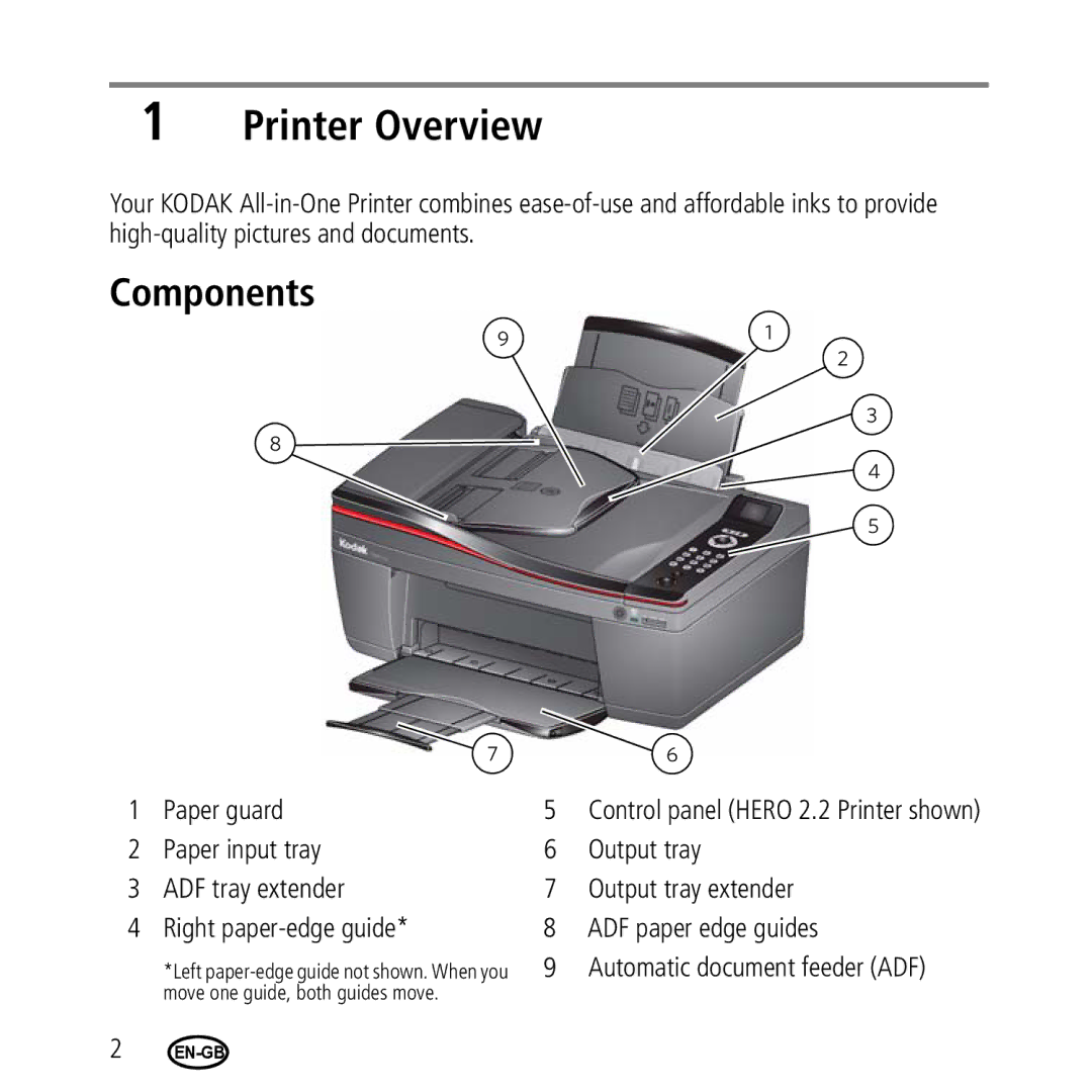 Kodak 2.2/4.2 manual Printer Overview, Components 