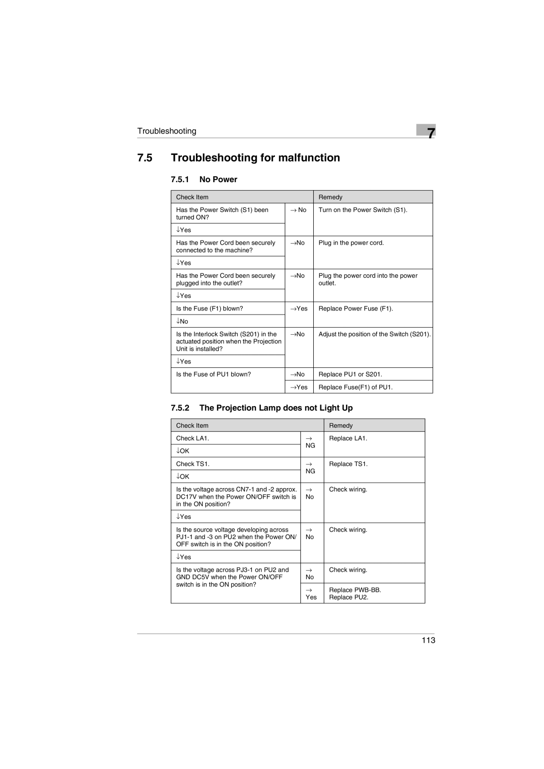 Kodak 2400DSV service manual Troubleshooting for malfunction, No Power, Projection Lamp does not Light Up 