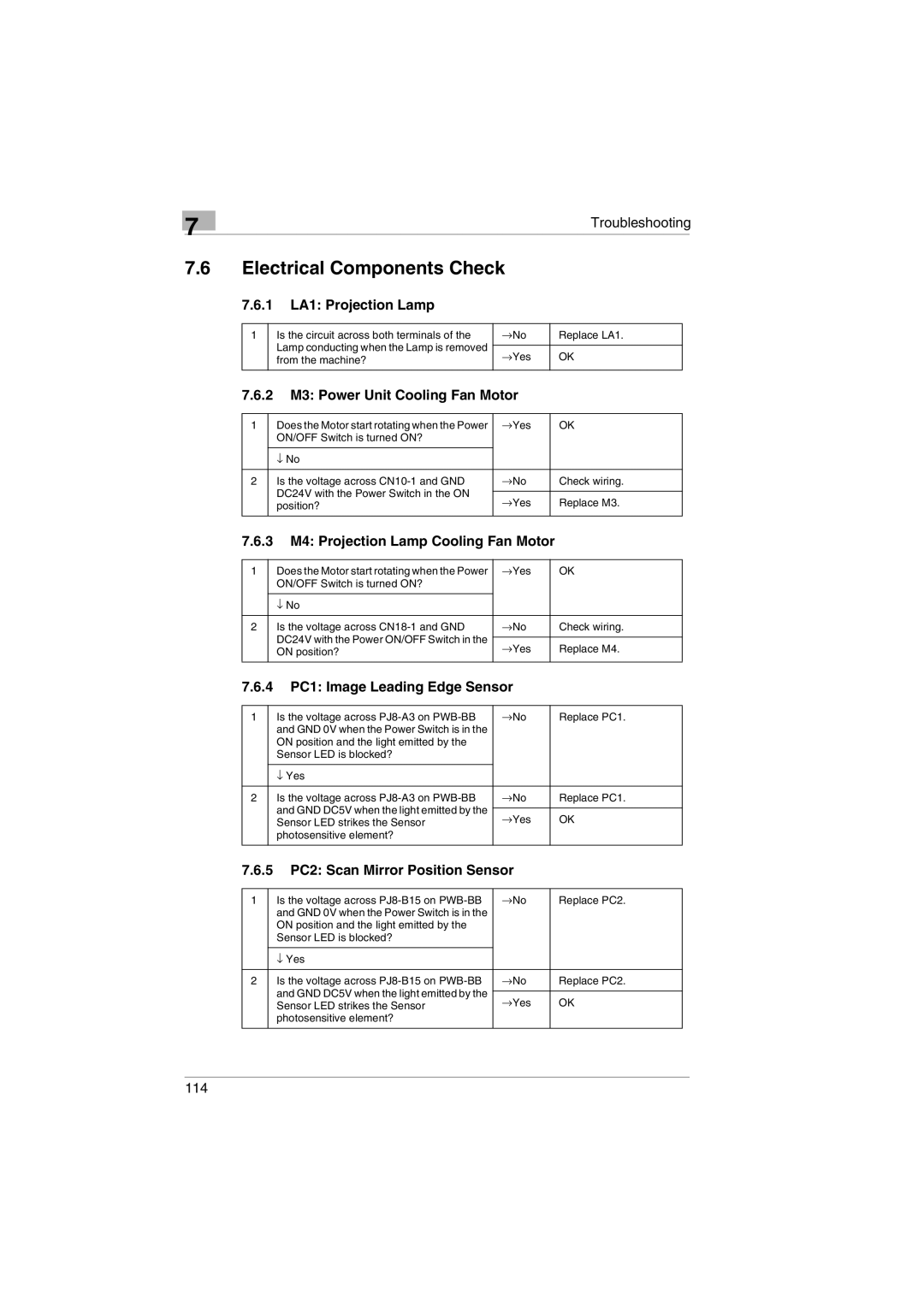 Kodak 2400DSV service manual Electrical Components Check 