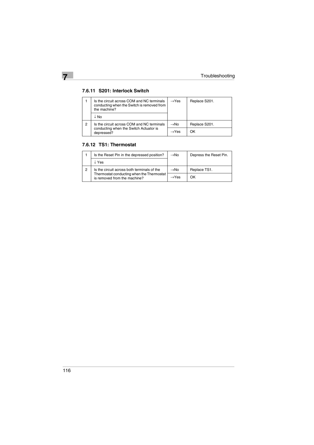 Kodak 2400DSV service manual 11 S201 Interlock Switch, 12 TS1 Thermostat 