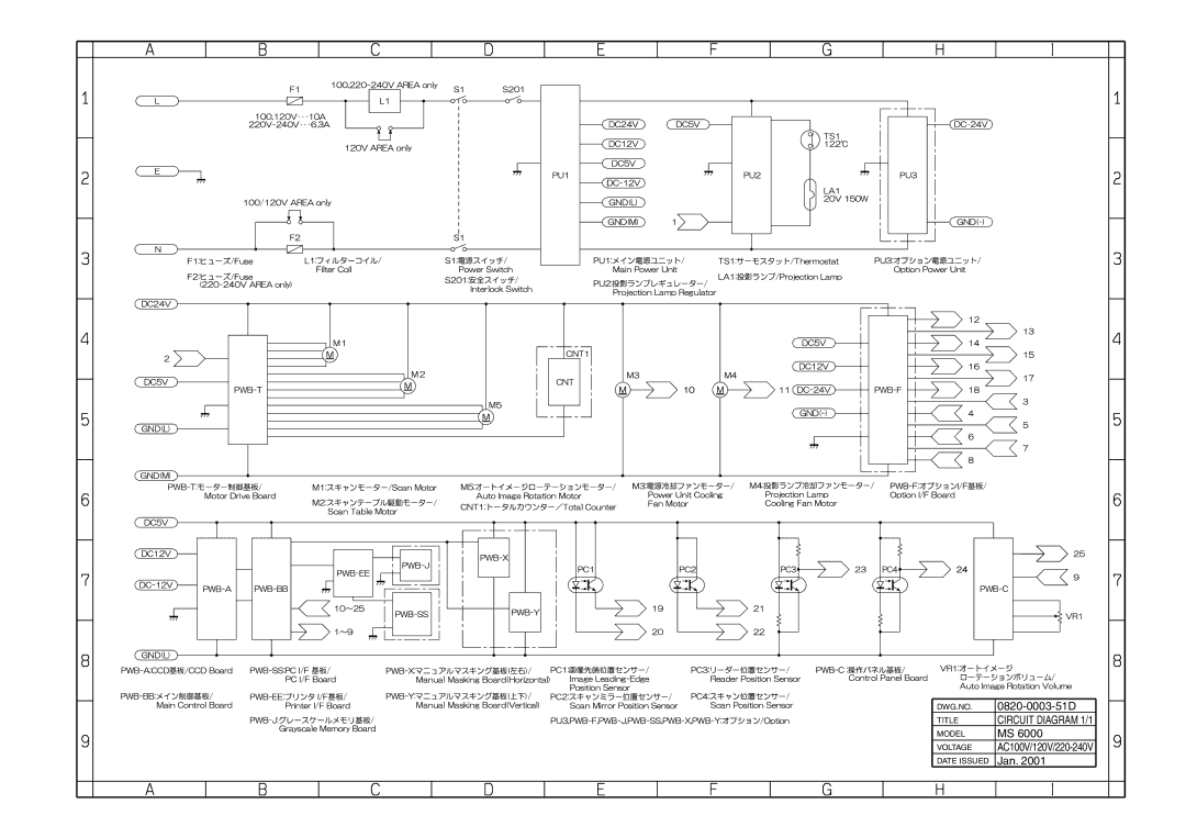 Kodak 2400DSV service manual 0820-0003-51D 