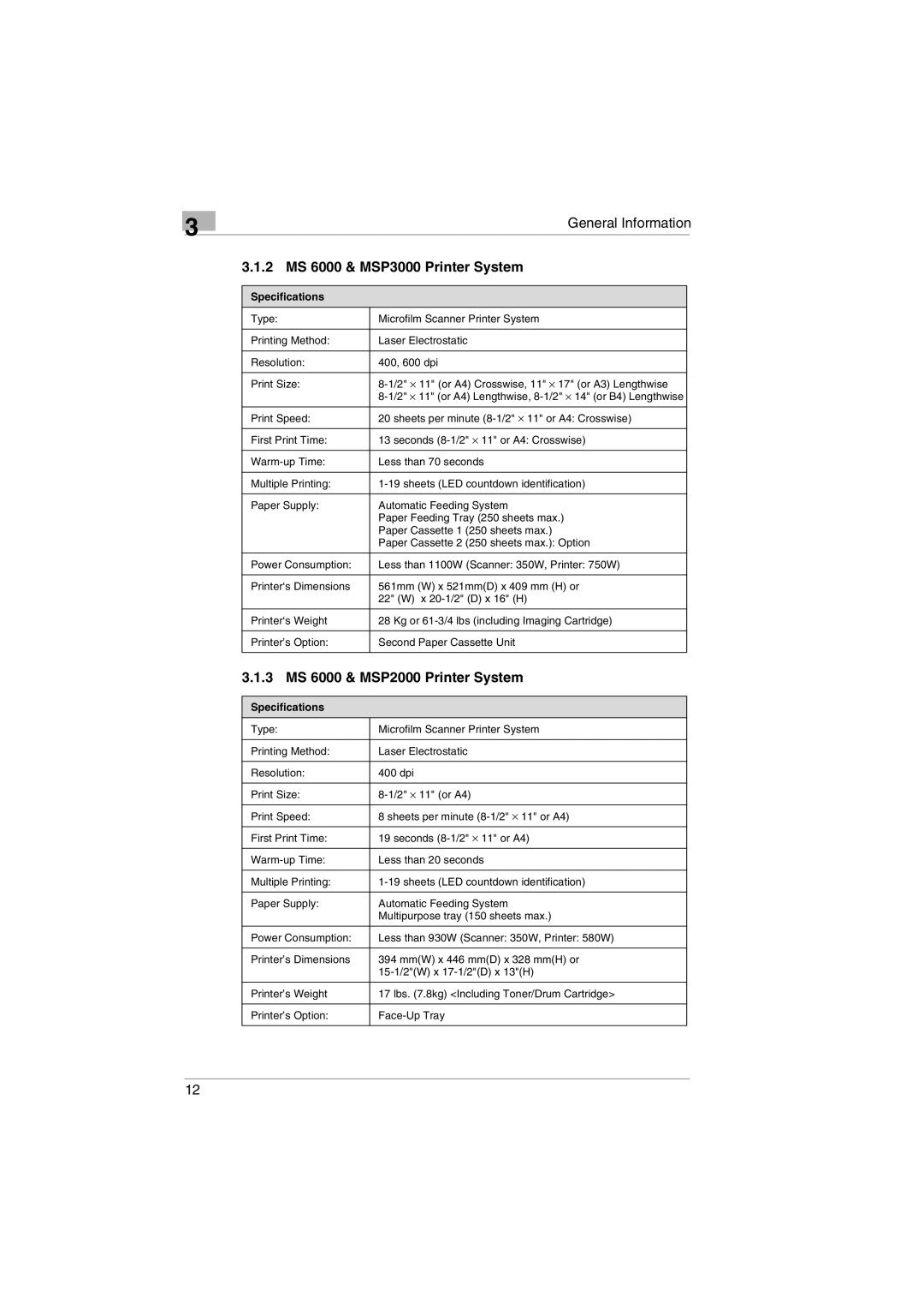 Kodak 2400DSV service manual 2 MS 6000 & MSP3000 Printer System 