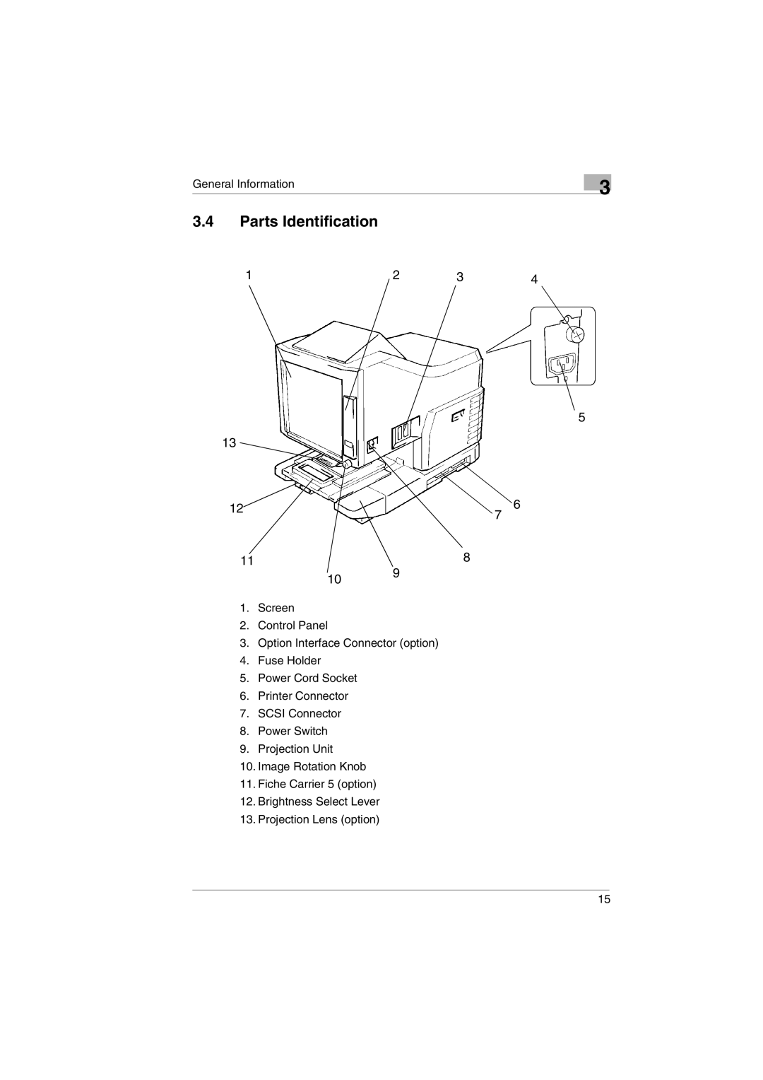 Kodak 2400DSV service manual Parts Identification 