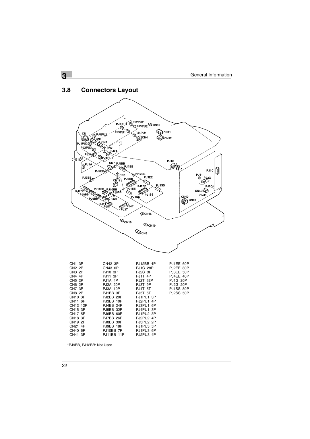 Kodak 2400DSV service manual Connectors Layout 