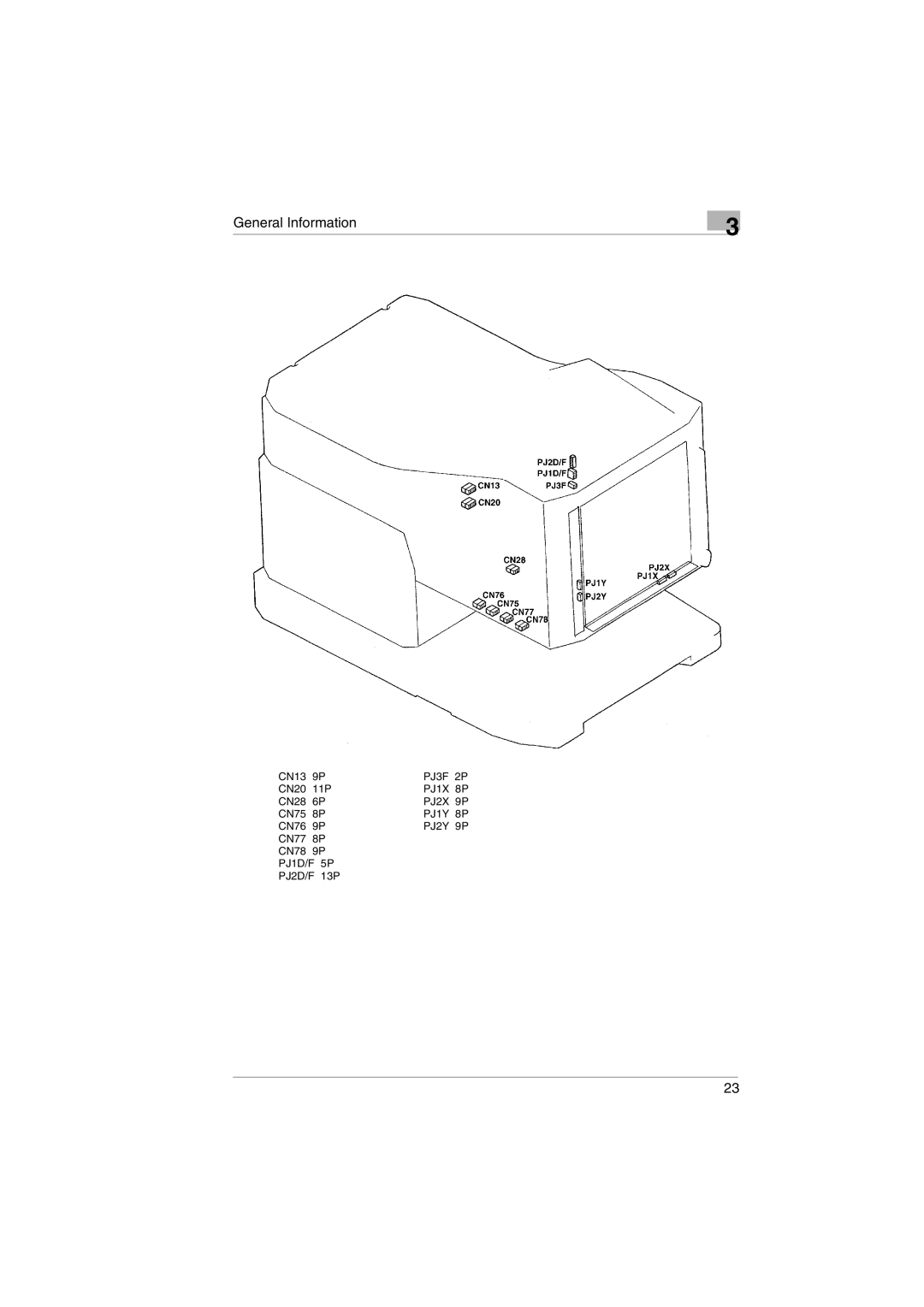 Kodak 2400DSV service manual PJ3F 2P 