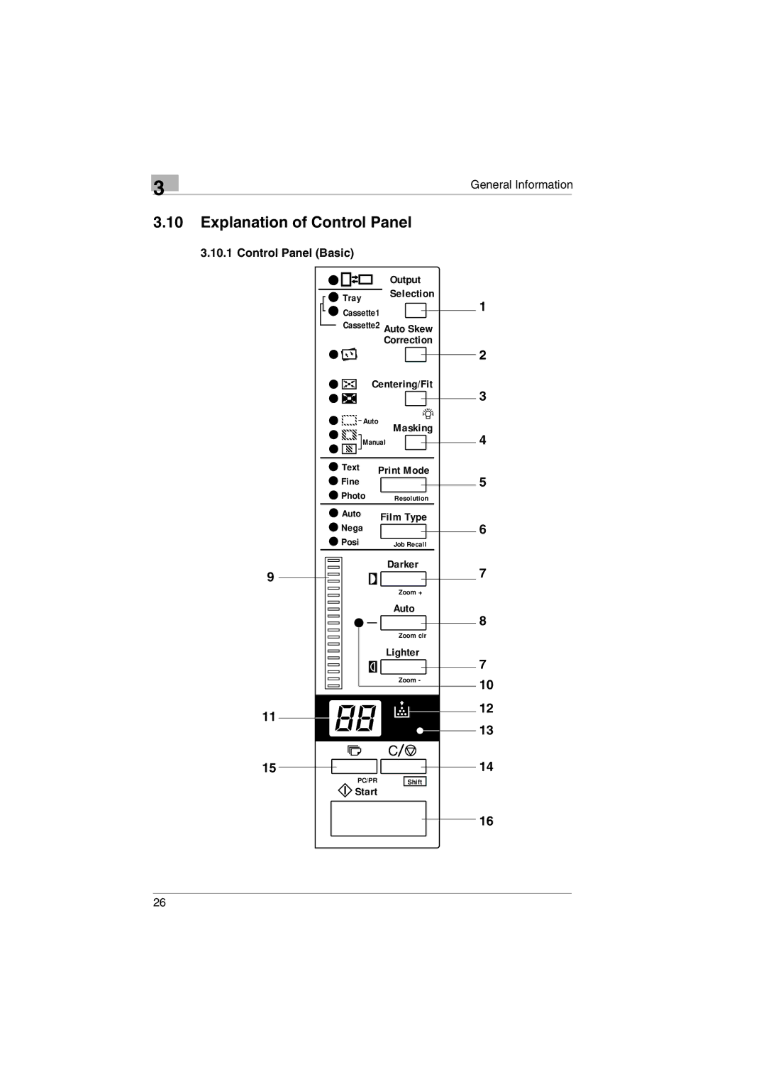 Kodak 2400DSV service manual Explanation of Control Panel, Control Panel Basic Output, Selection, Masking, Start 