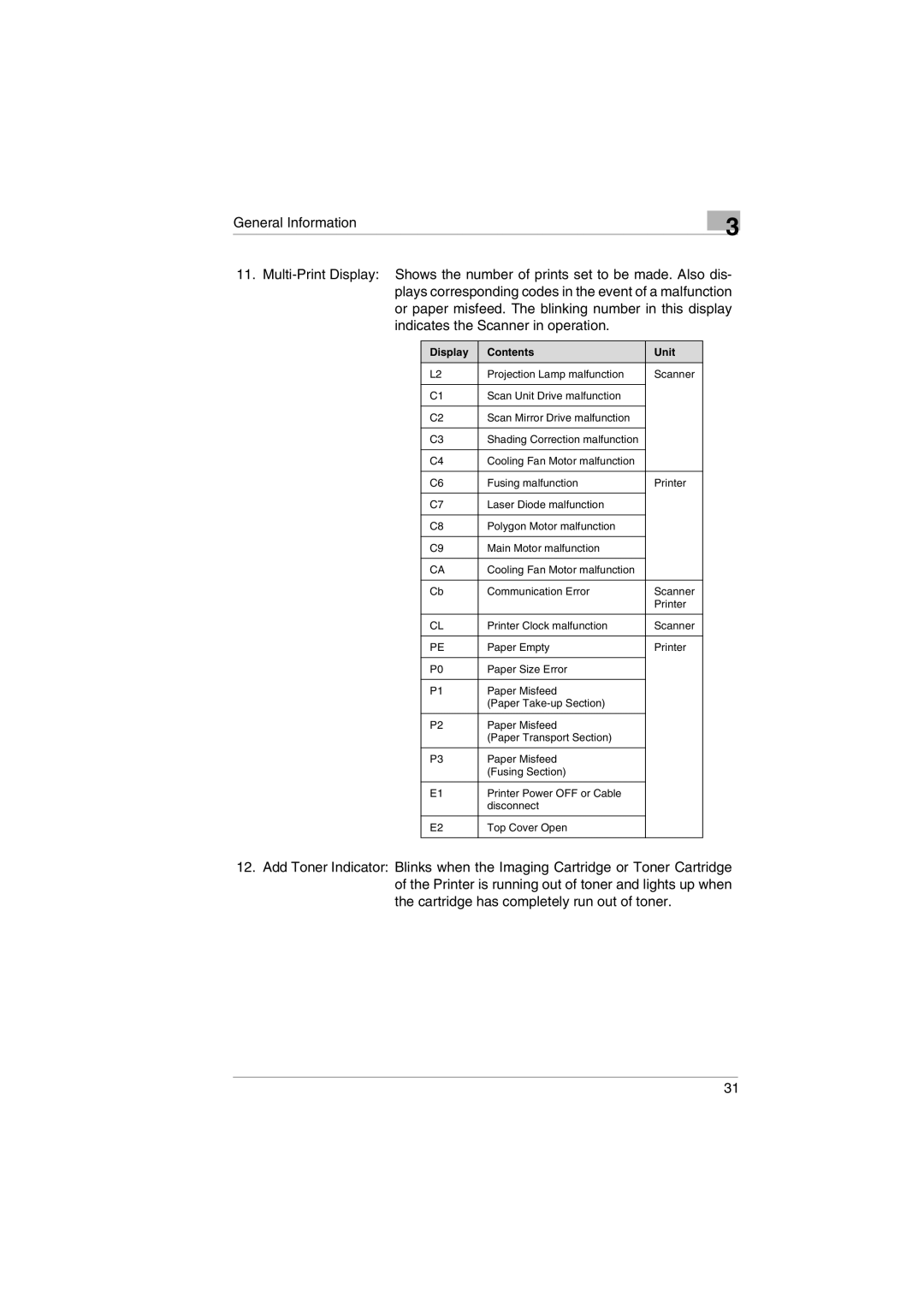 Kodak 2400DSV service manual Display Contents Unit 