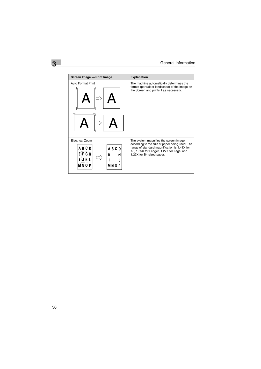 Kodak 2400DSV service manual General Information 