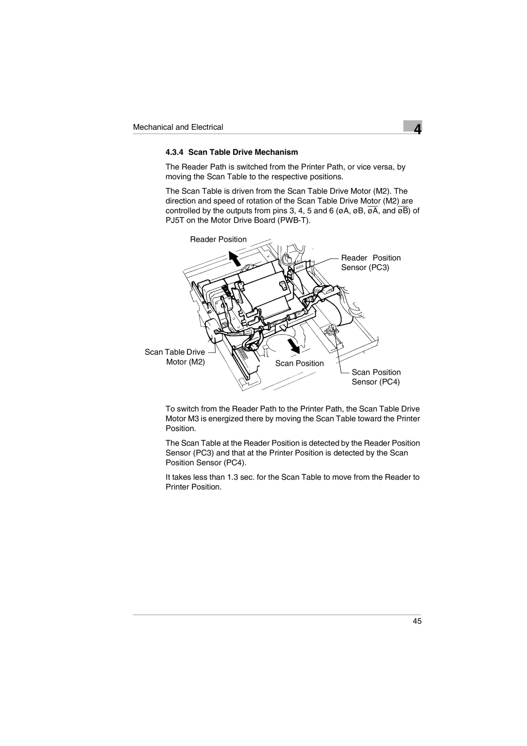 Kodak 2400DSV service manual Scan Table Drive Mechanism 