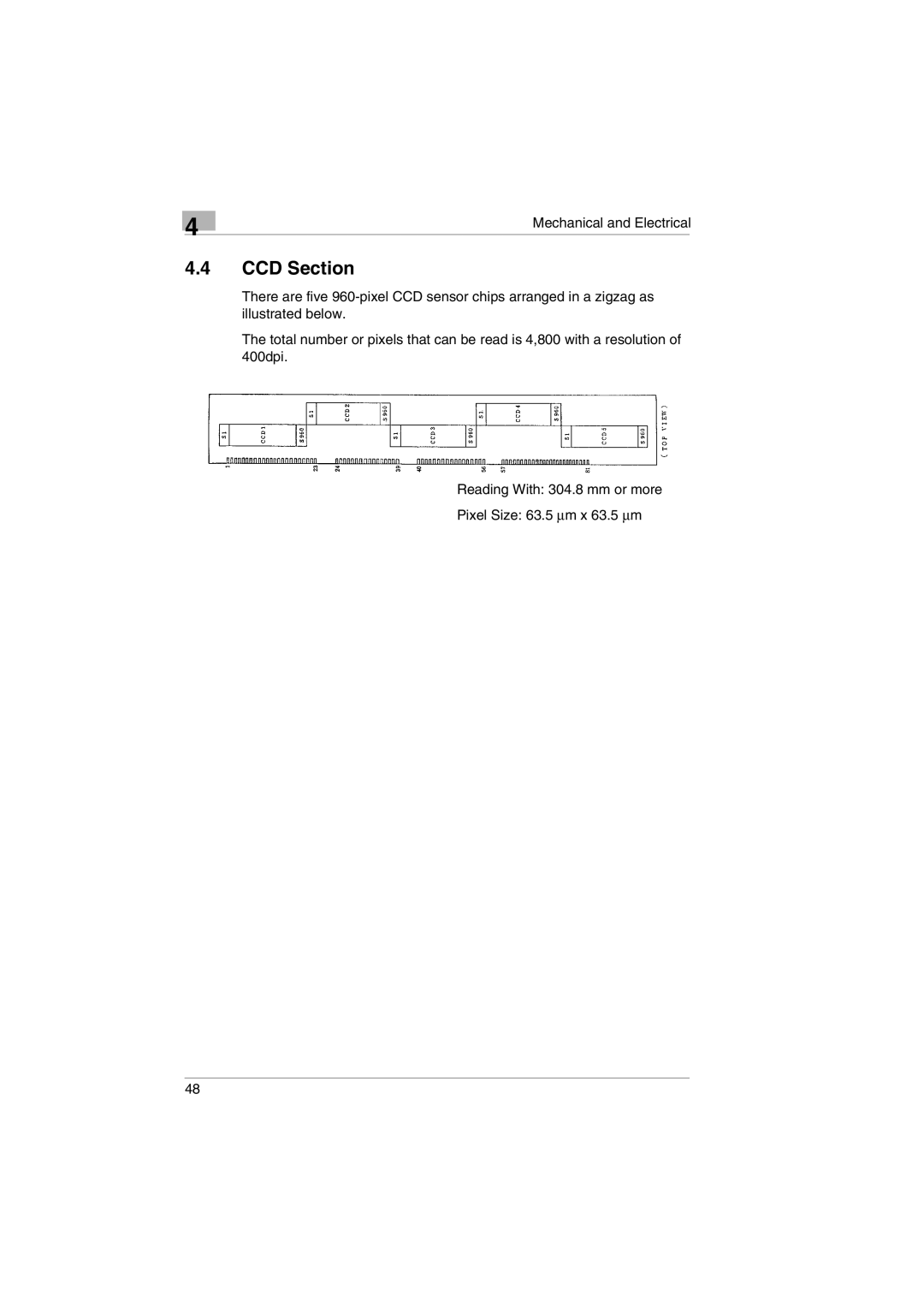 Kodak 2400DSV service manual CCD Section 