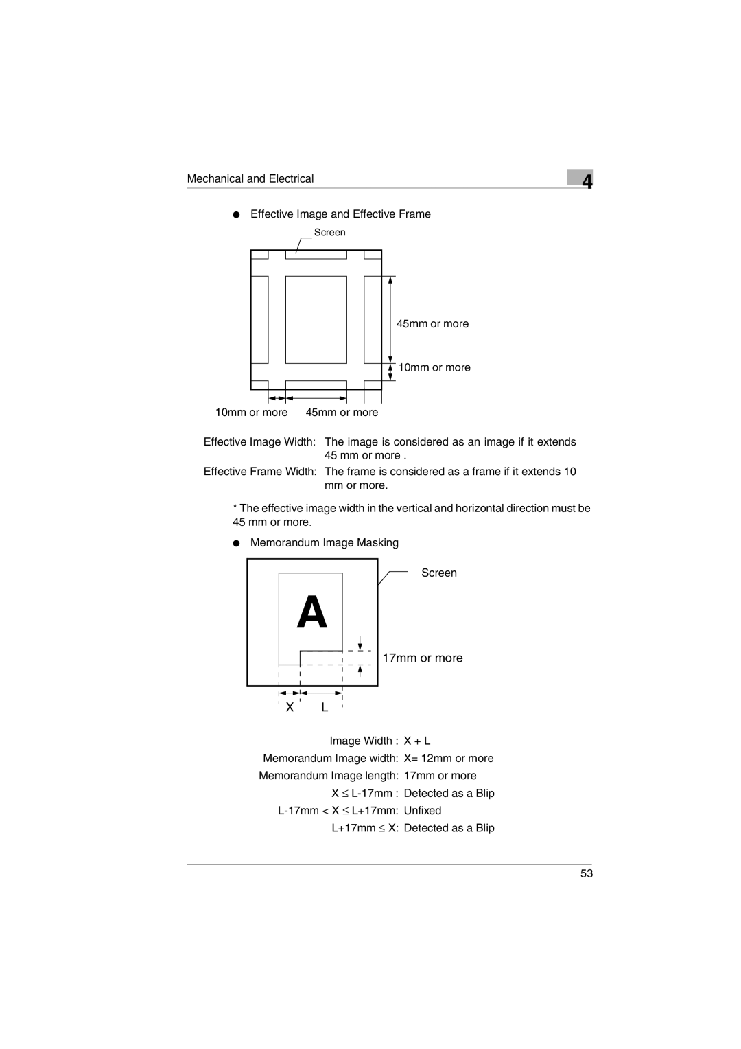 Kodak 2400DSV service manual 17mm or more 