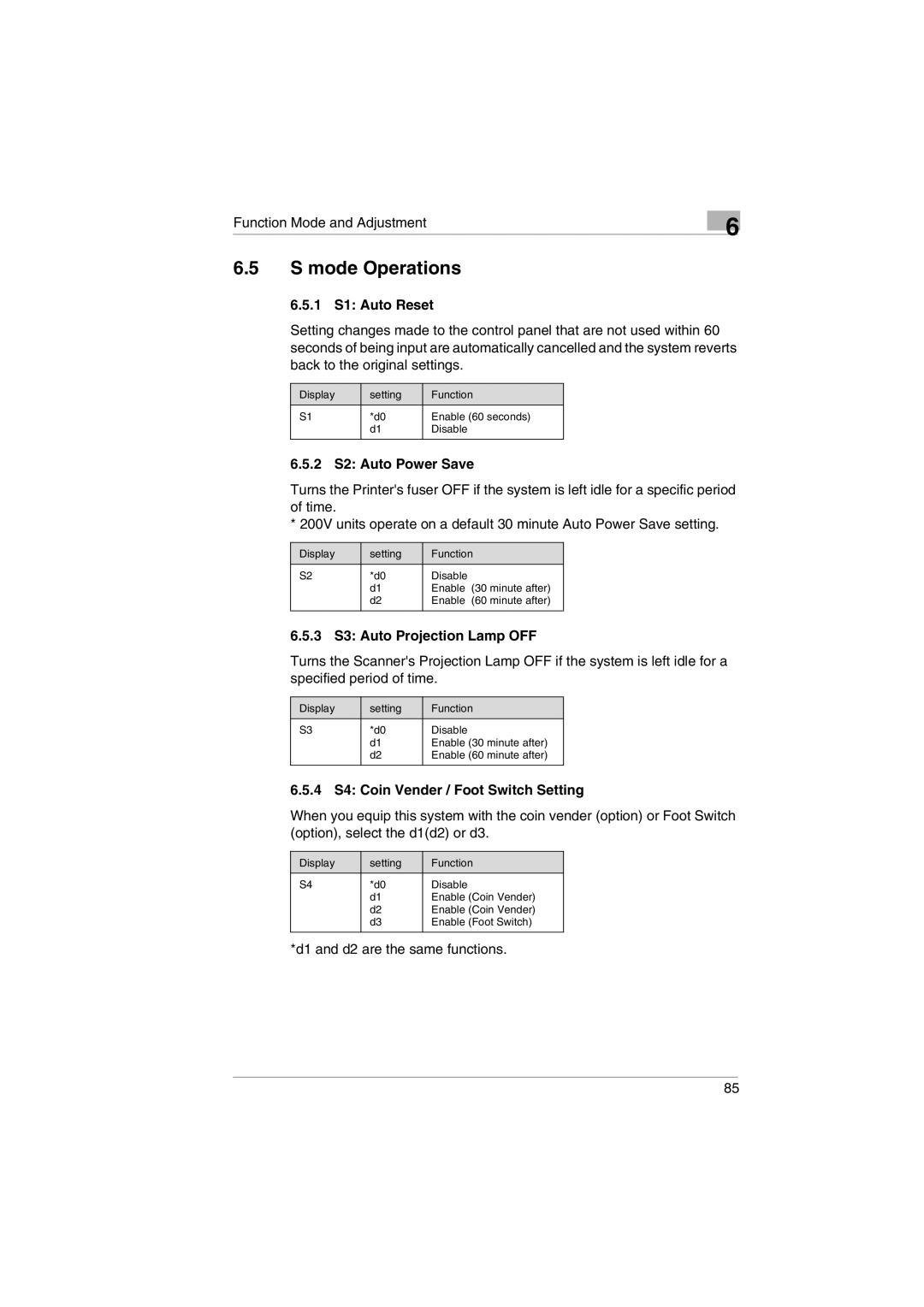 Kodak 2400DSV service manual Mode Operations, 1 S1 Auto Reset, 2 S2 Auto Power Save, 3 S3 Auto Projection Lamp OFF 