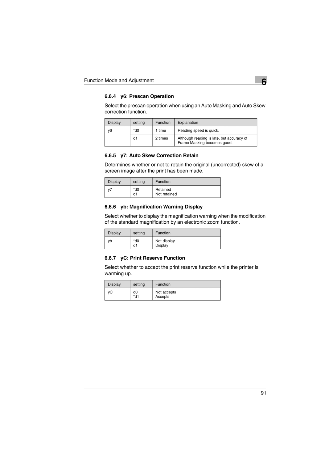 Kodak 2400DSV service manual 4 y6 Prescan Operation, 5 y7 Auto Skew Correction Retain, Yb Magnification Warning Display 