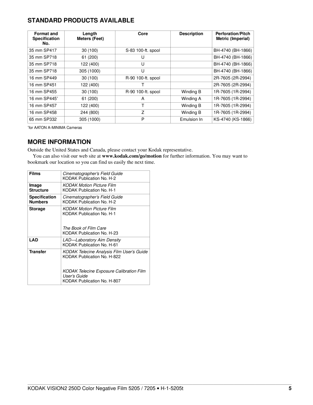 Kodak 250D manual Standard Products Available, More Information 