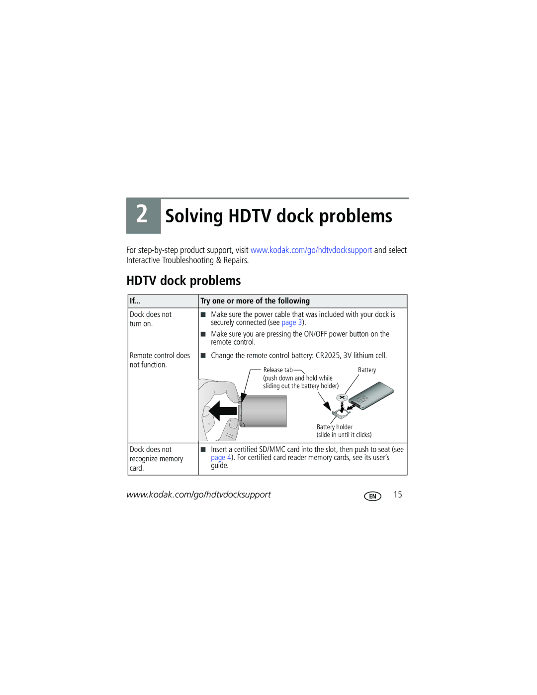 Kodak 2F6571 manual Solving Hdtv dock problems 