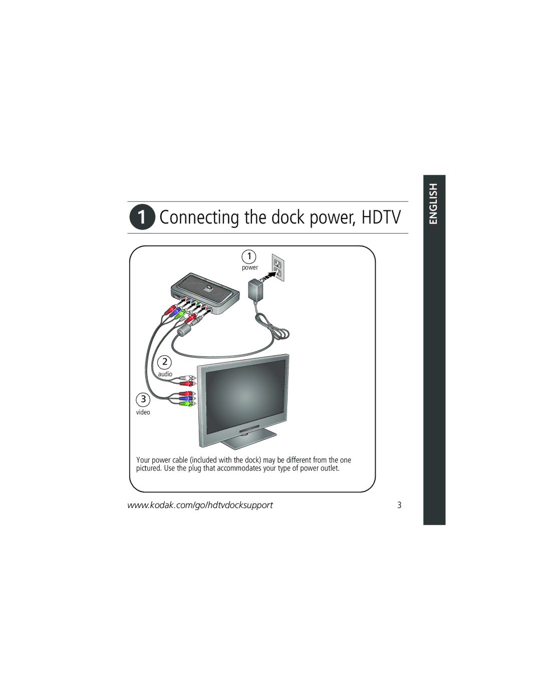 Kodak 2F6571 manual Connecting the dock power, Hdtv 