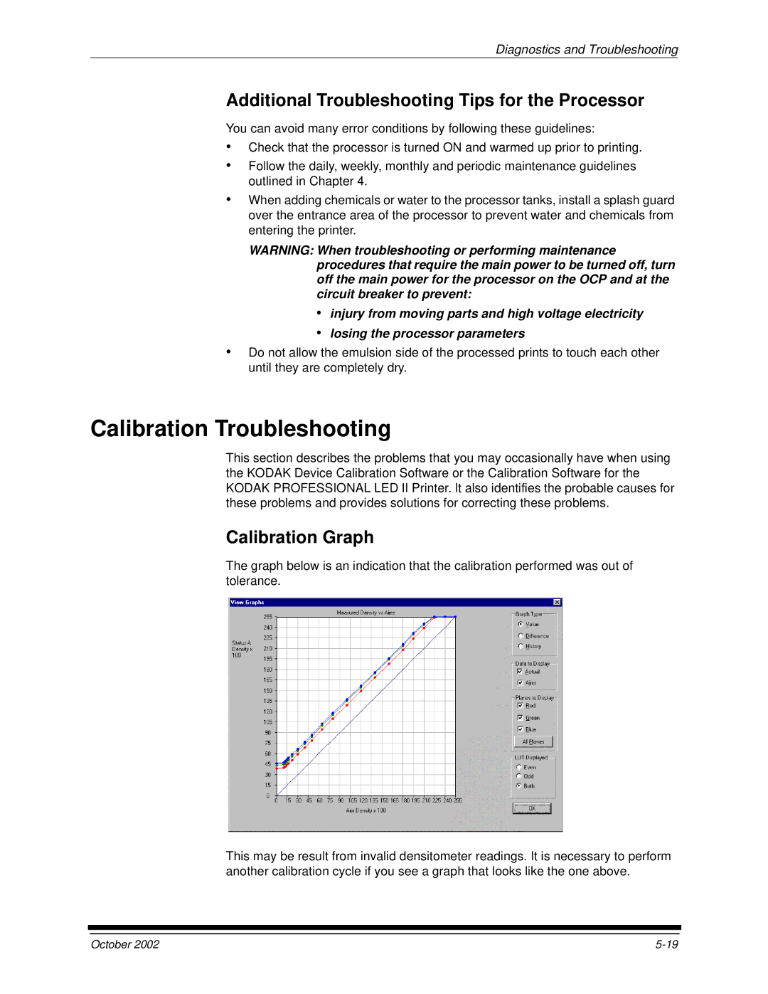 Kodak 2J0686 manual Calibration Troubleshooting, Additional Troubleshooting Tips for the Processor, Calibration Graph 