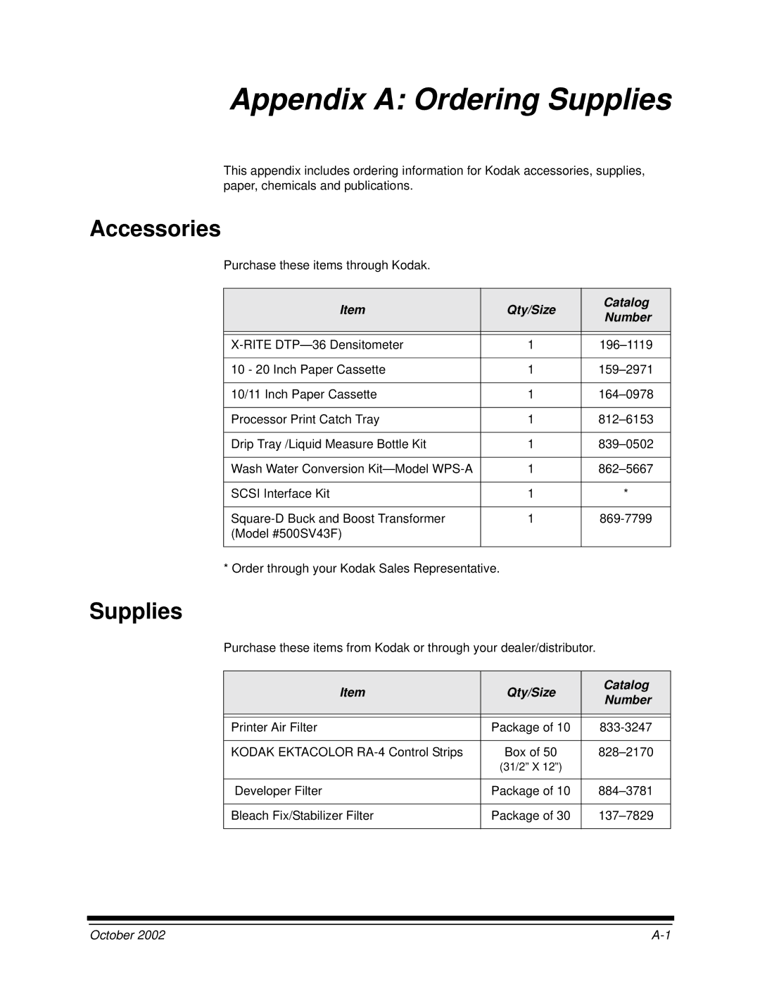 Kodak 2J0686 manual Accessories, Supplies, Qty/Size Catalog Number 