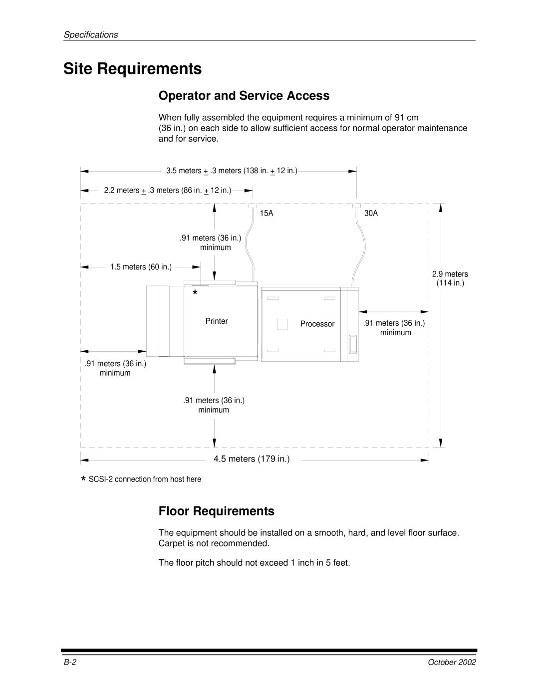 Kodak 2J0686 manual Site Requirements, Operator and Service Access, Floor Requirements 