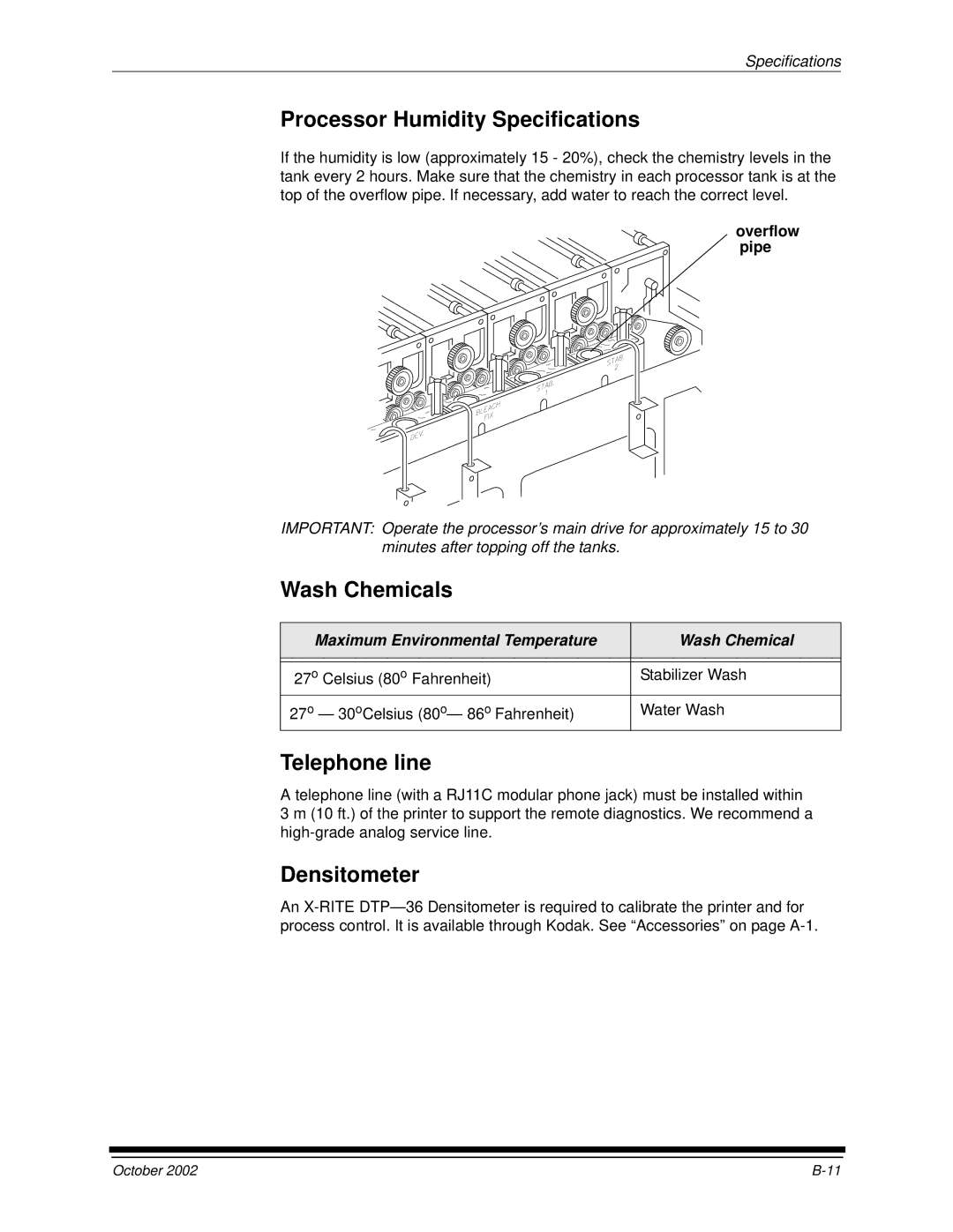 Kodak 2J0686 manual Processor Humidity Specifications, Wash Chemicals, Telephone line, Densitometer 