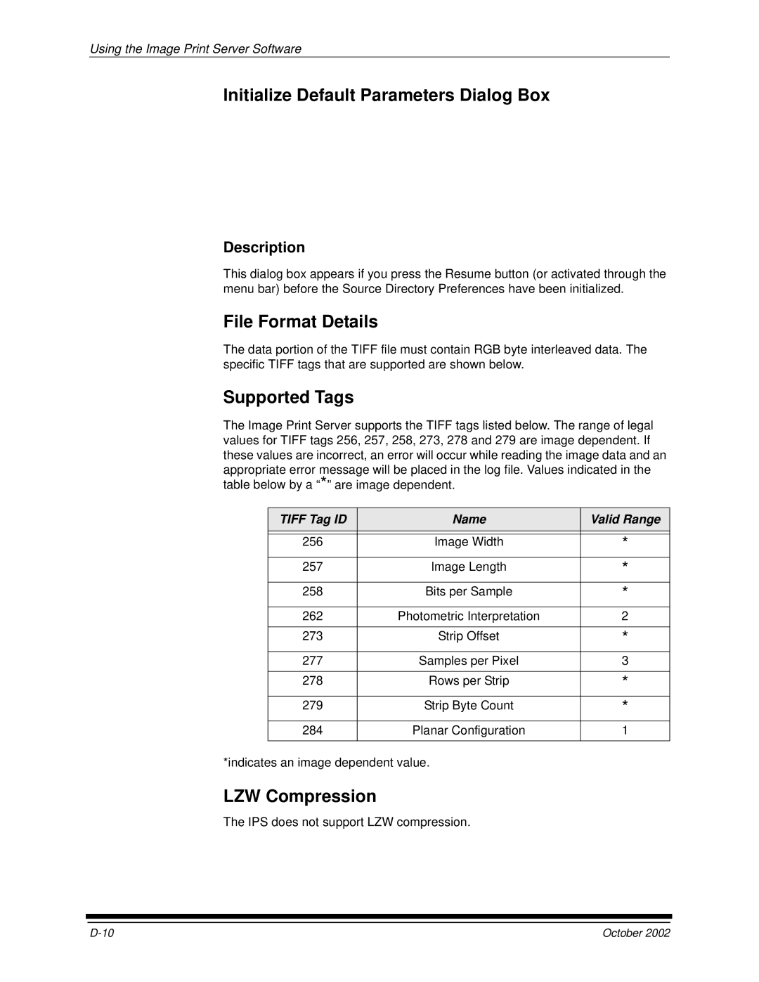 Kodak 2J0686 Initialize Default Parameters Dialog Box, File Format Details, Supported Tags, LZW Compression, Description 