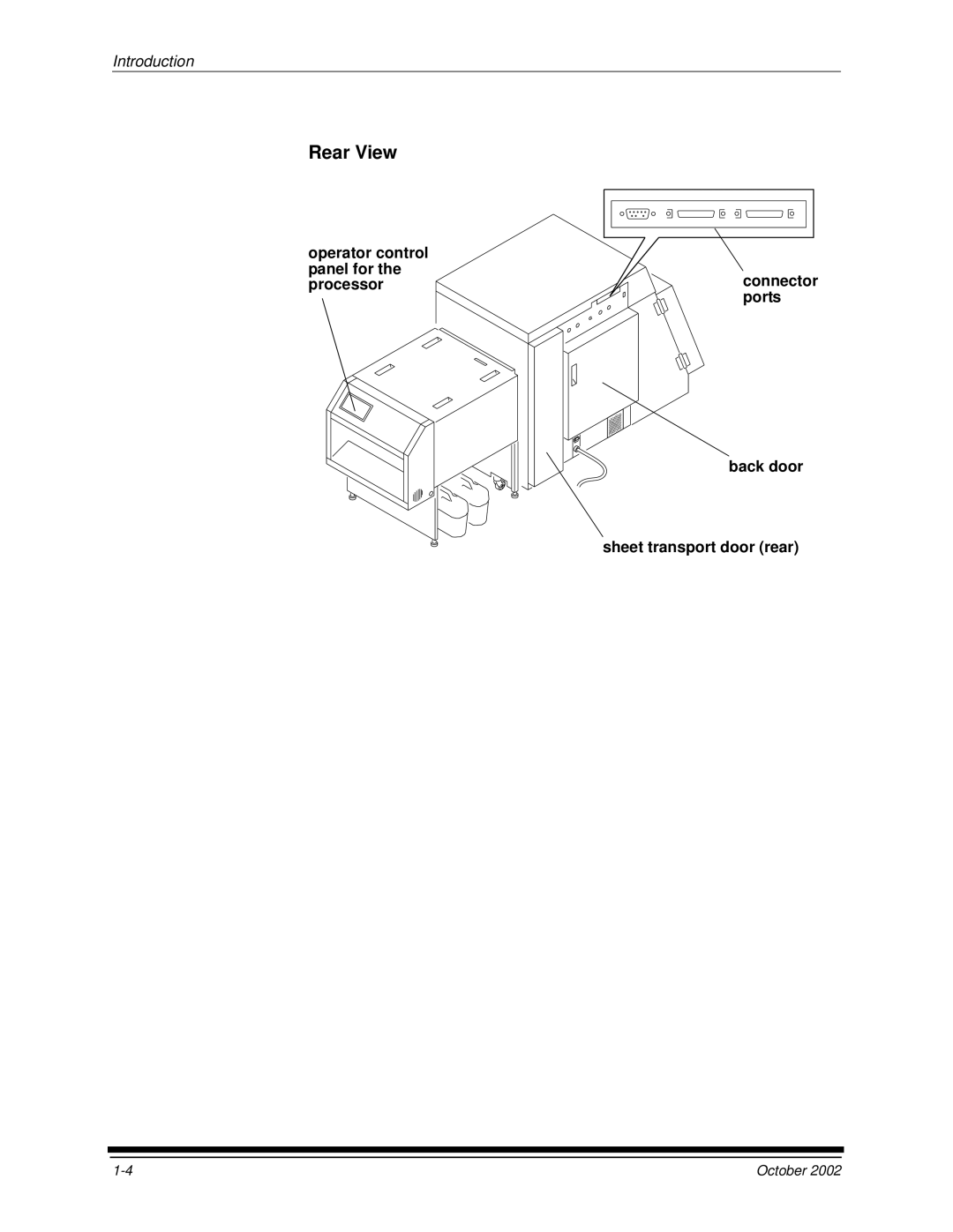 Kodak 2J0686 manual Rear View 