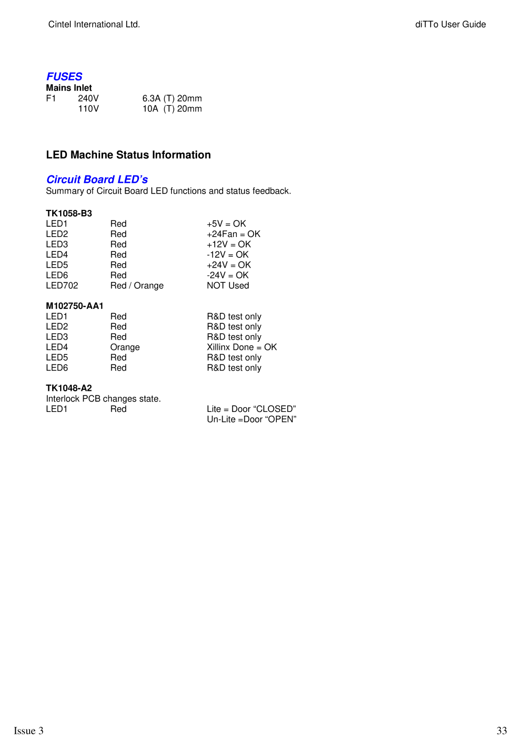 Kodak manual LED Machine Status Information, Mains Inlet, TK1058-B3, M102750-AA1, TK1048-A2 