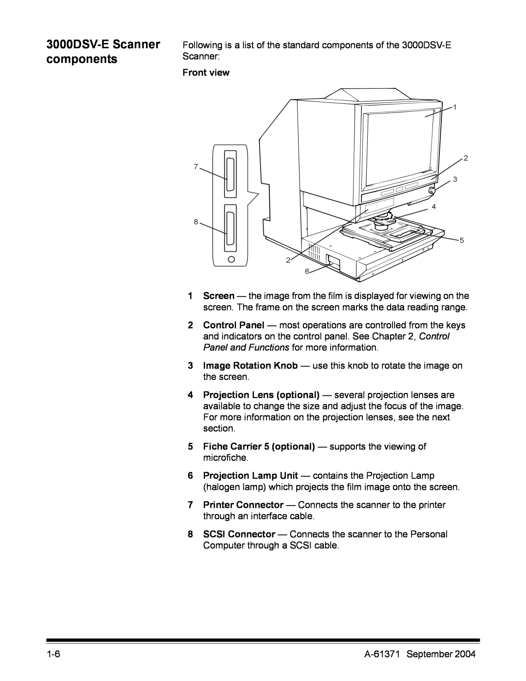 Kodak manual 3000DSV-E Scanner components, Front view 