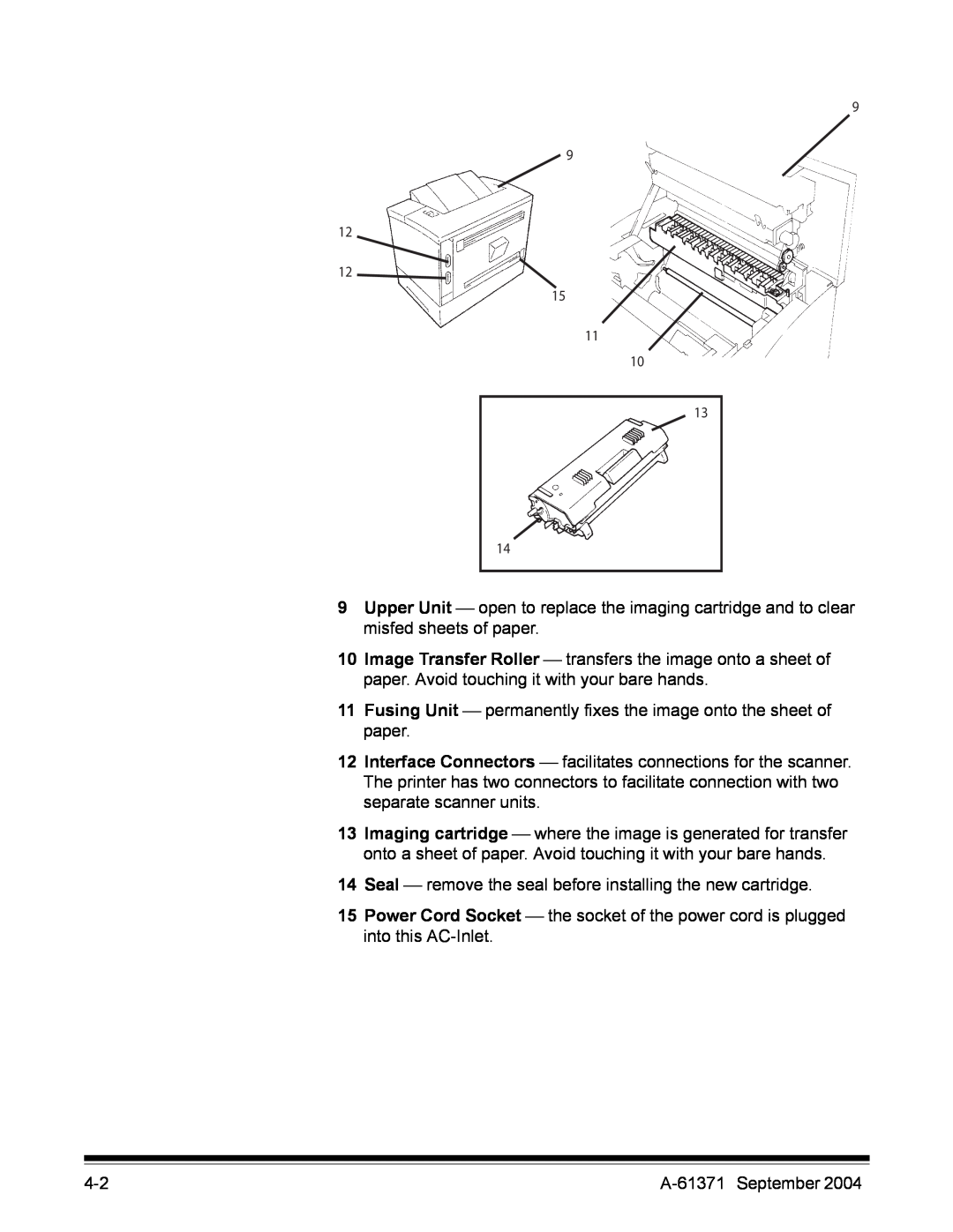 Kodak 3000DSV-E manual Fusing Unit  permanently fixes the image onto the sheet of paper, A-61371 September 
