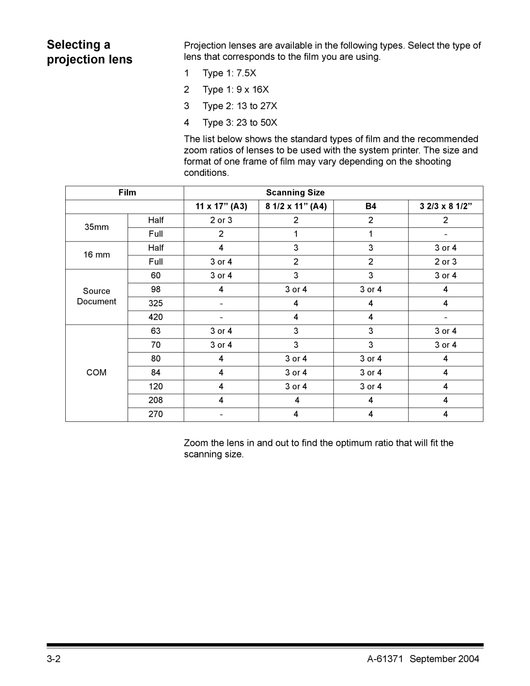 Kodak 3000DSV-E manual Selecting a projection lens, Film Scanning Size 11 x 17 A3 2 x 11 A4 3 x 8 1/2 