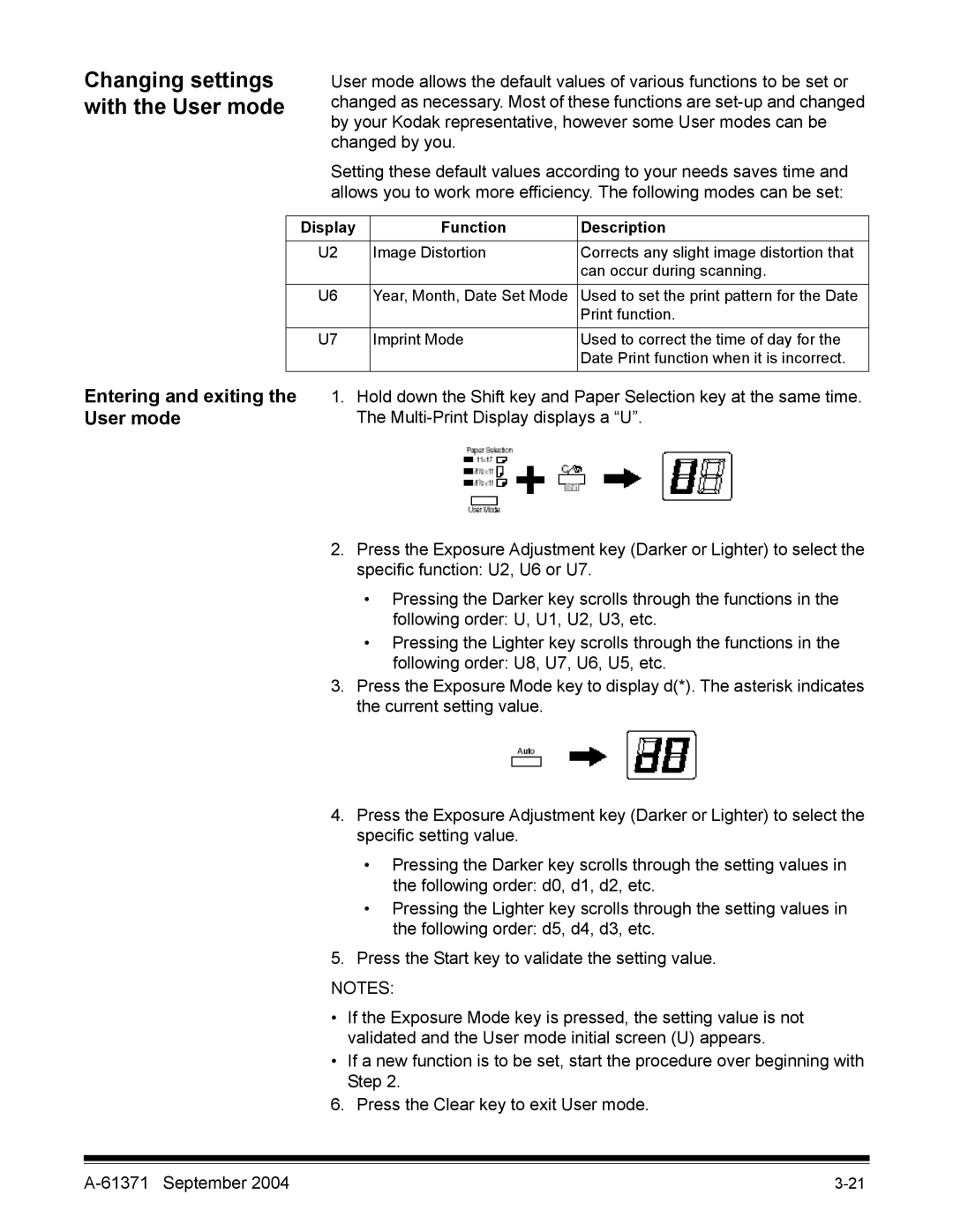 Kodak 3000DSV-E manual Changing settings with the User mode, Display Function Description 