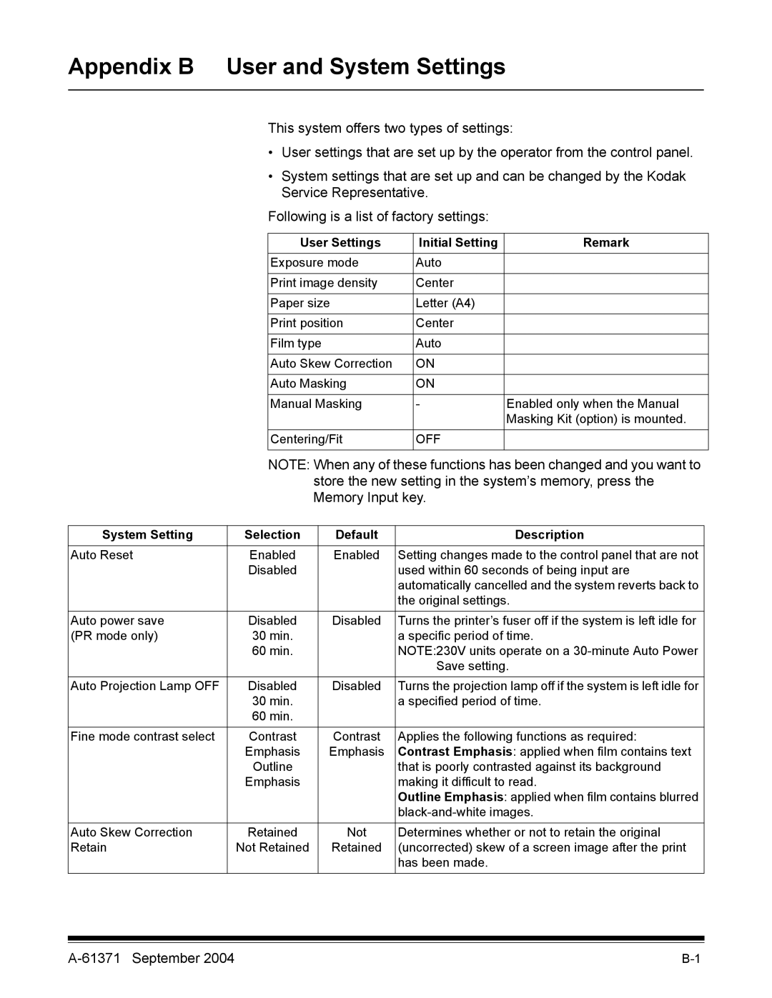 Kodak 3000DSV-E manual Appendix B User and System Settings, User Settings Initial Setting Remark, Default Description 