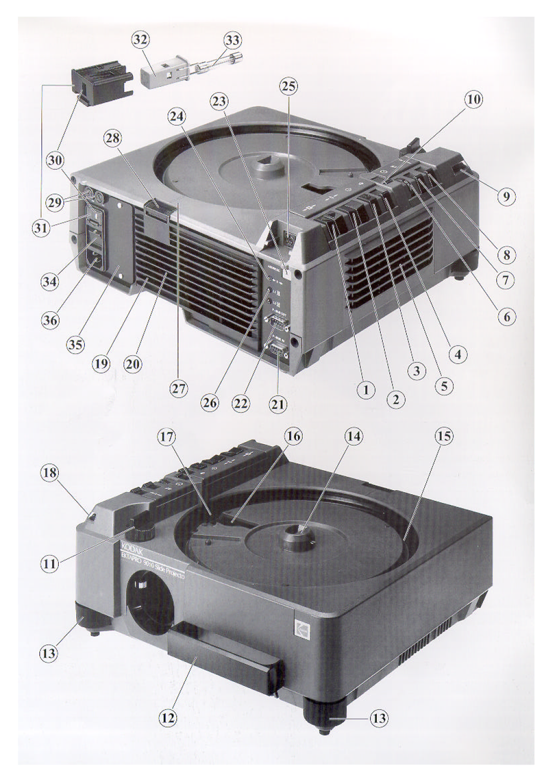 Kodak 3020 instruction manual 