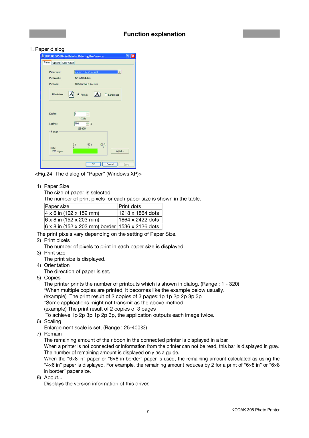 Kodak 305 manual Function explanation 