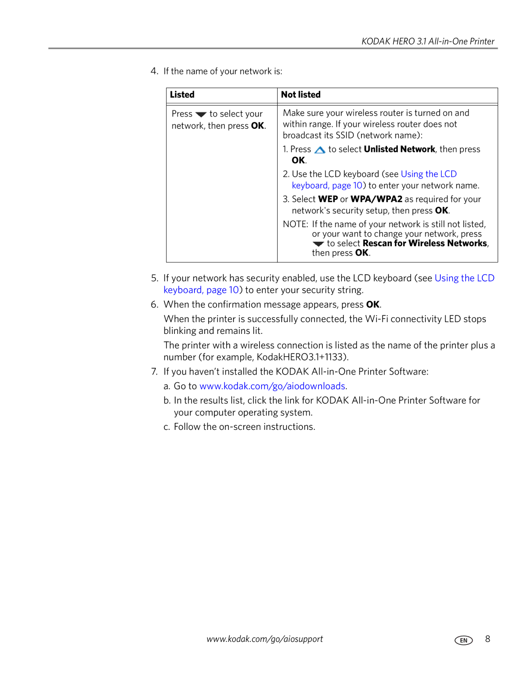 Kodak 3.1 manual Listed Not listed 