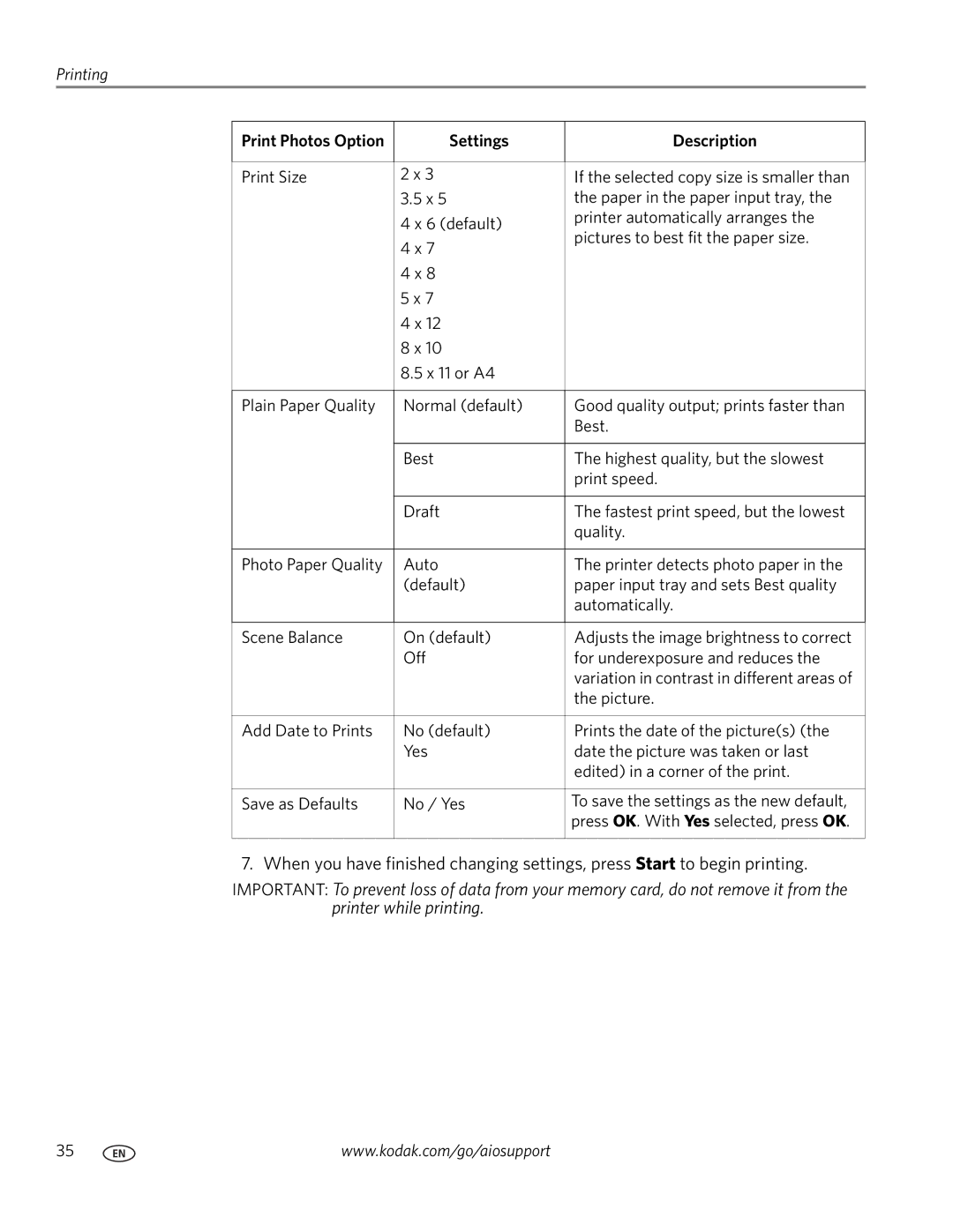 Kodak 3.1 manual Print Size 