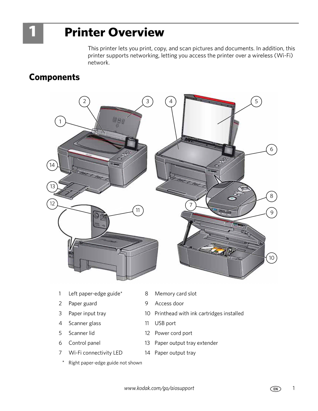 Kodak 3.1 manual Printer Overview, Components 