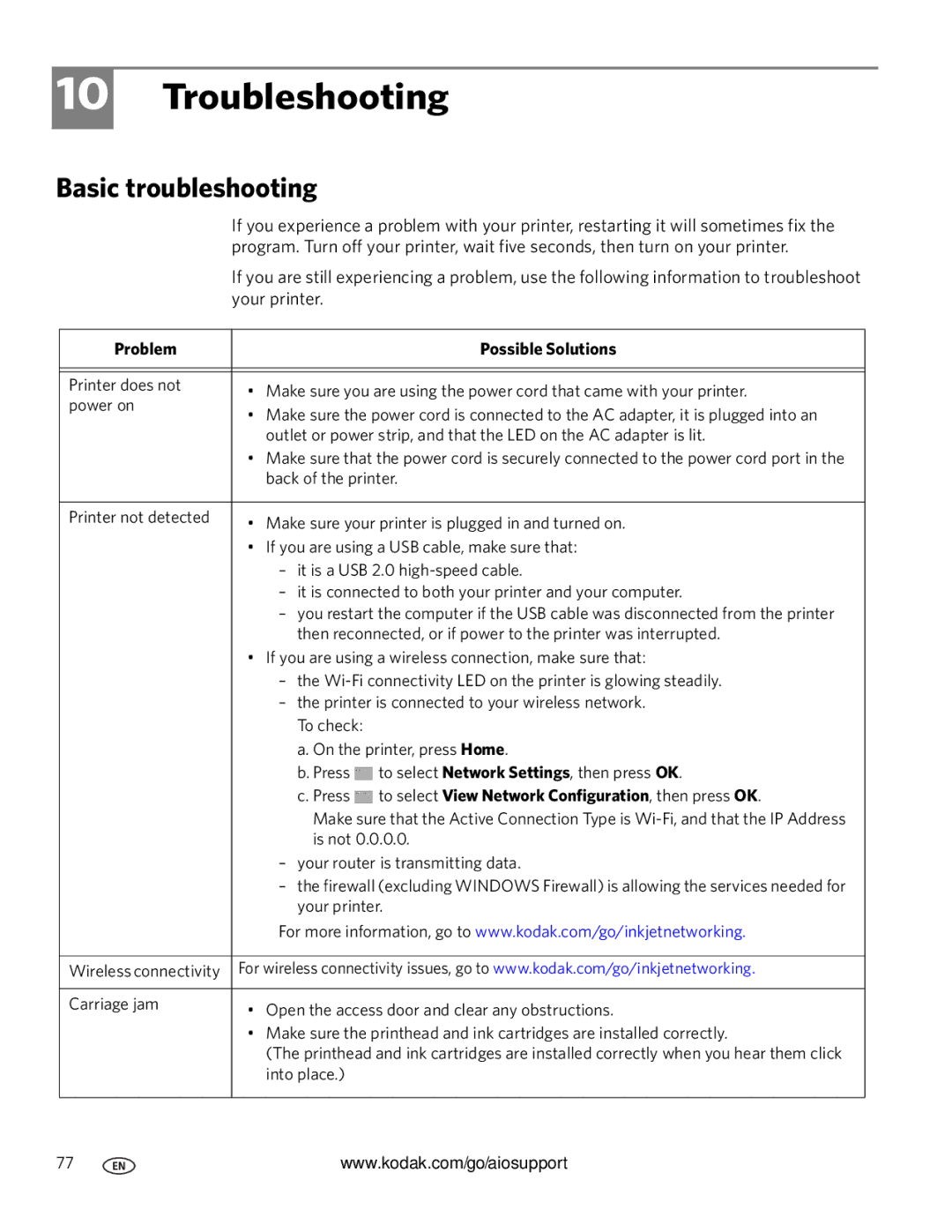 Kodak 3.1 manual Troubleshooting, Basic troubleshooting, Problem Possible Solutions 