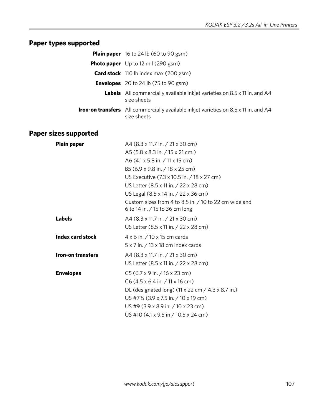 Kodak 3.2S manual Paper types supported, Paper sizes supported 