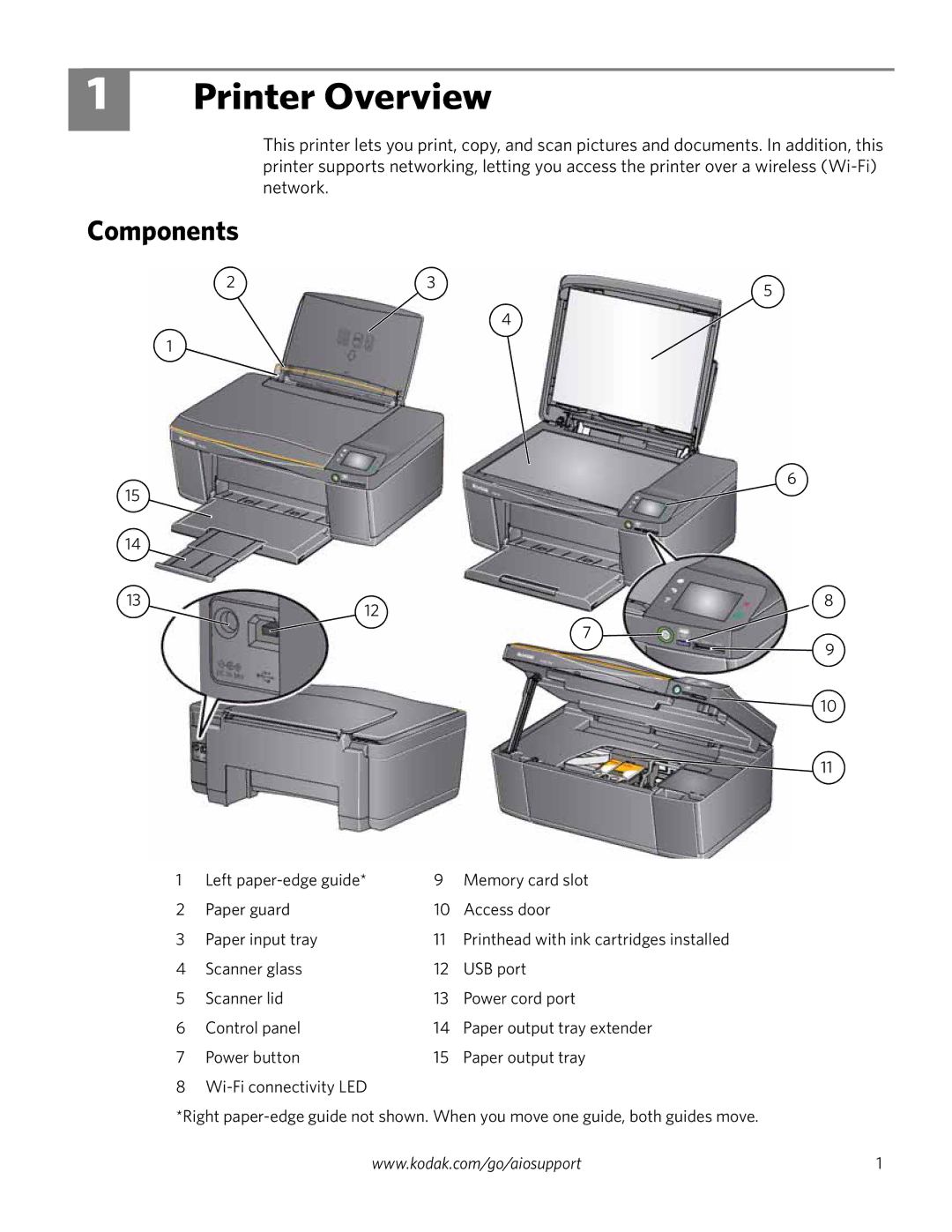 Kodak 3.2S manual Printer Overview, Components 