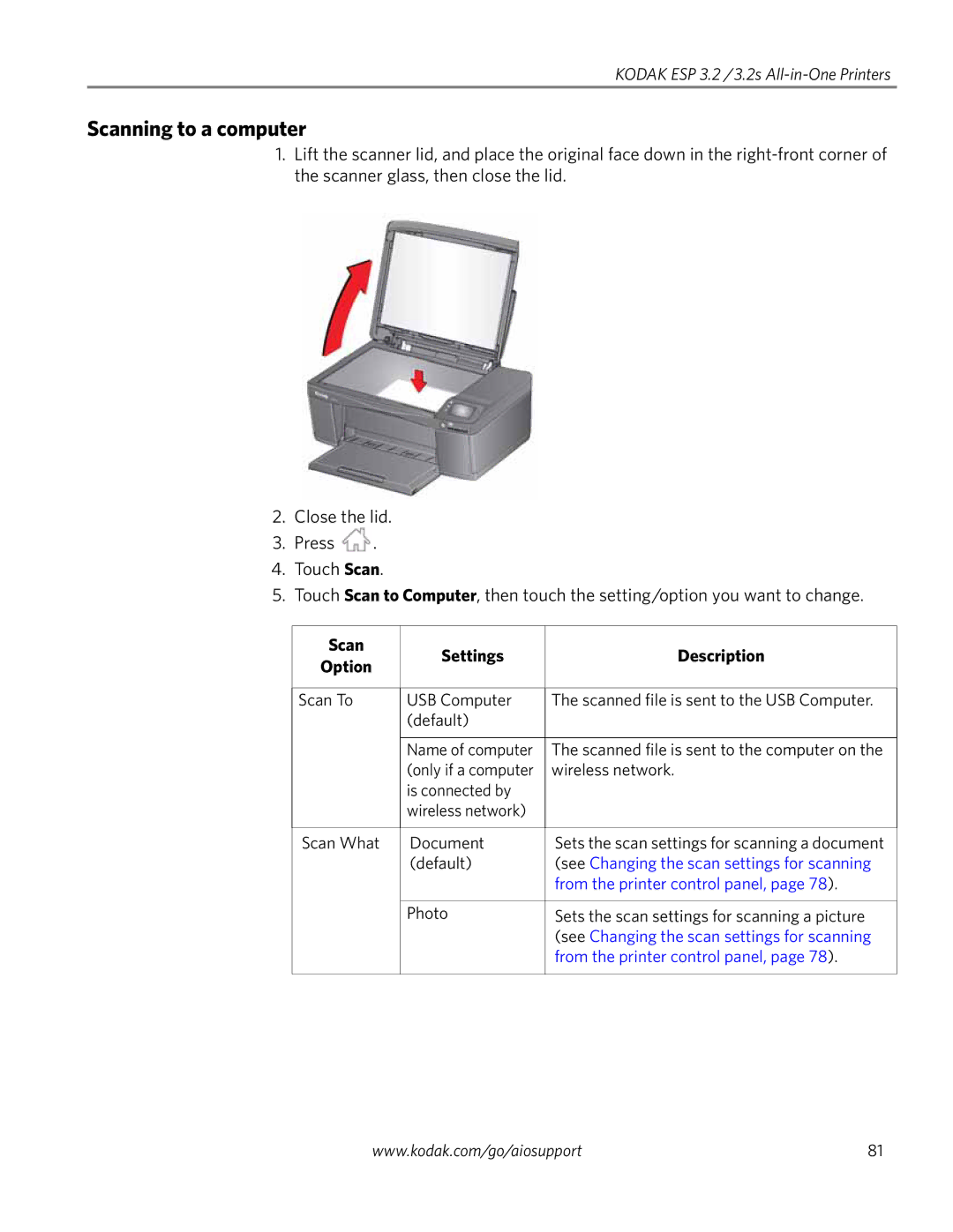 Kodak 3.2S manual Scanning to a computer, Scan Option Settings Description 