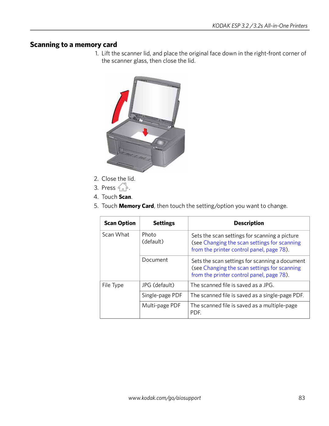 Kodak 3.2S manual Scanning to a memory card 