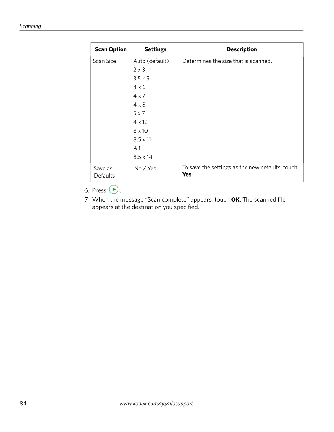 Kodak 3.2S manual Scan Option Settings Description 