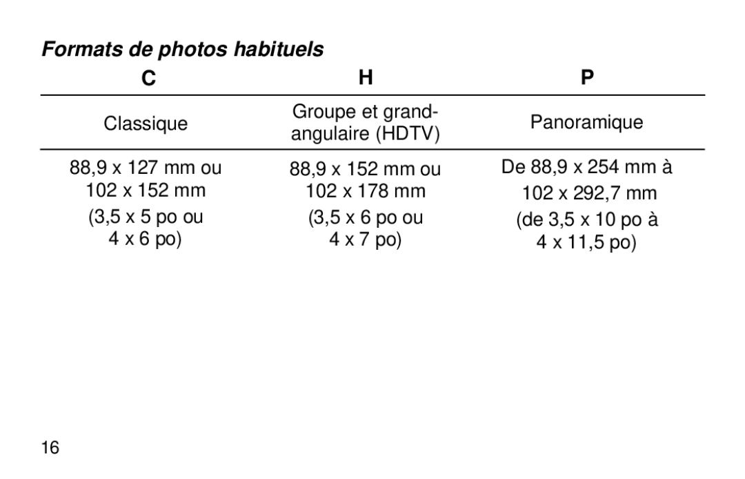 Kodak 3200 AF manual Formats de photos habituels 