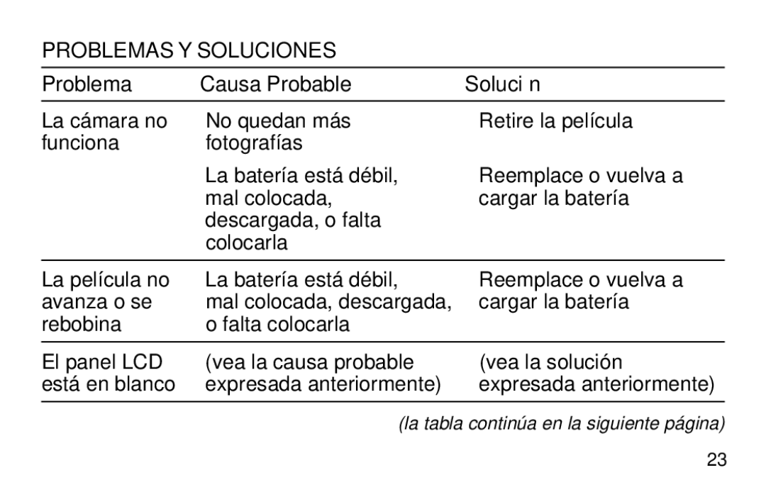 Kodak 3200AF manual Problemas Y Soluciones, Problema Causa Probable Solución 