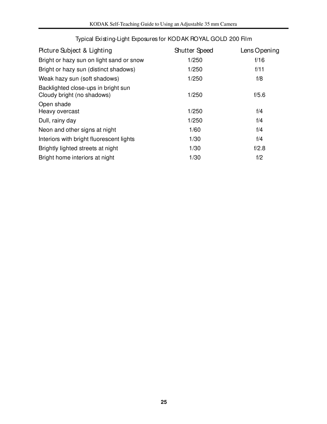 Kodak 35 mm Camera manual Picture Subject & Lighting Shutter Speed 