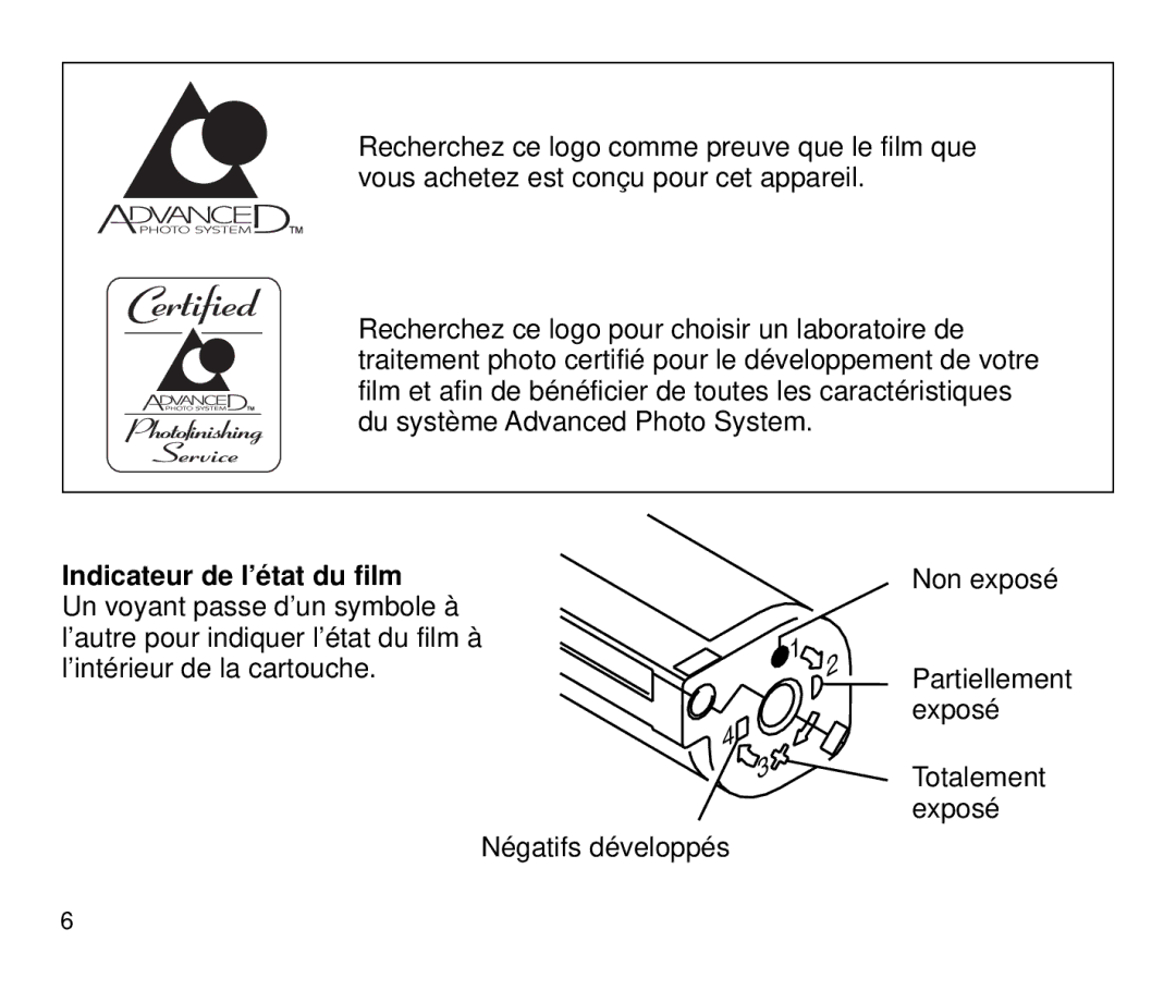 Kodak 3600 ix manual Indicateur de l’état du film 